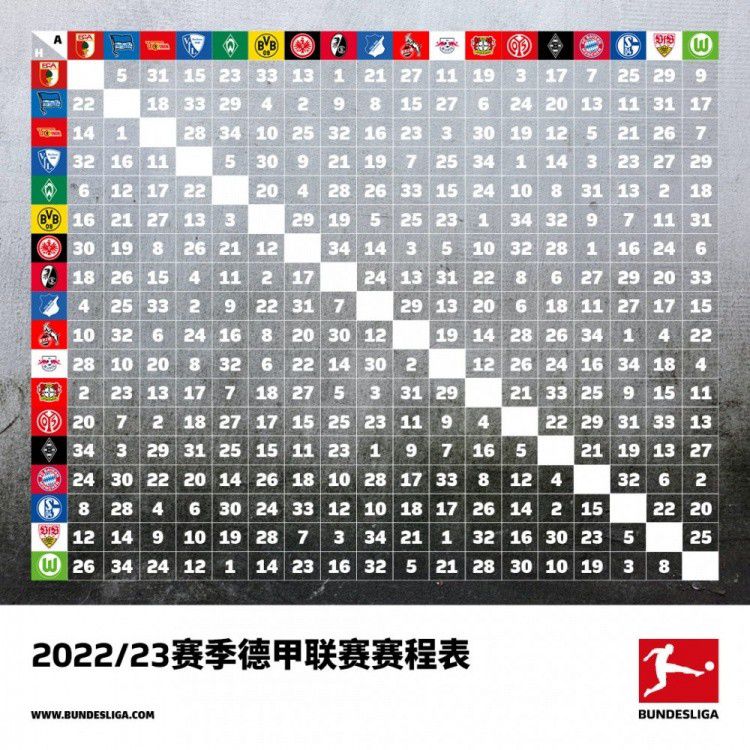 在斯蒂文·斯皮尔伯格的《侏罗纪公园》的开始，影片的男主人公，古生物学家艾伦·格兰特就陷入一个残杀儿童的臆想中:一个12岁的孩子一直缠着他问一些有关恐龙的问题，格兰特便告诉他一旦被狡猾、凶残的迅龙盯上将会发生些什么，这些食肉动物总是成群结队地出来寻找捕食对象，一旦找到会惊喜万分，因而与它们相遇的结果自然是必死无疑了。